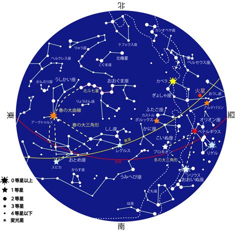 4月7日星座男